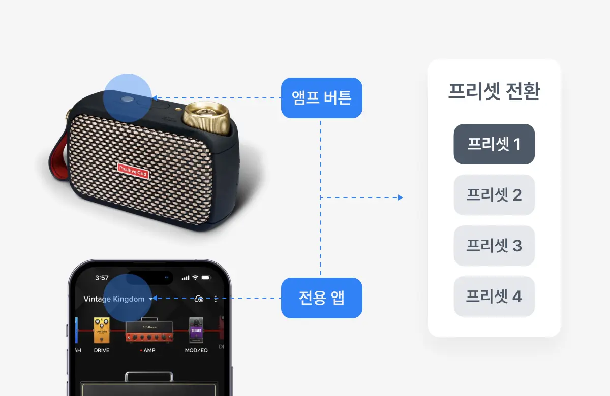 이미지 설명