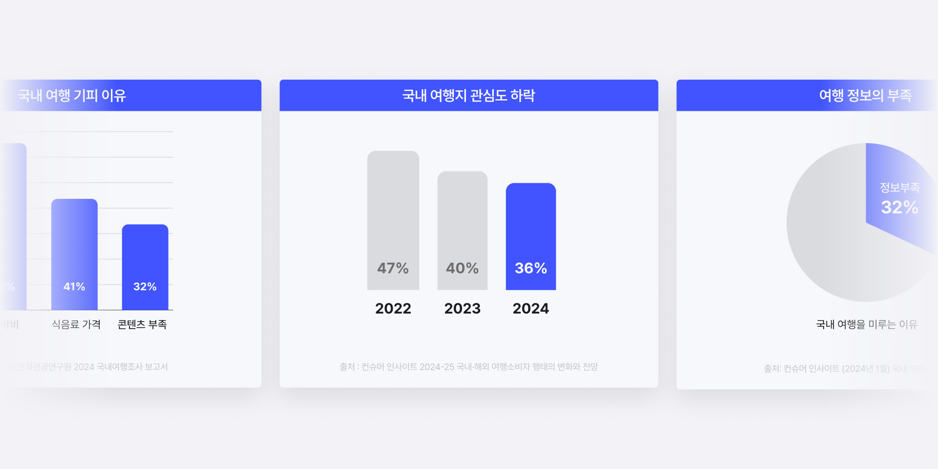 이미지 설명
