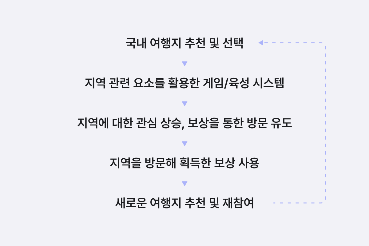 이미지 설명