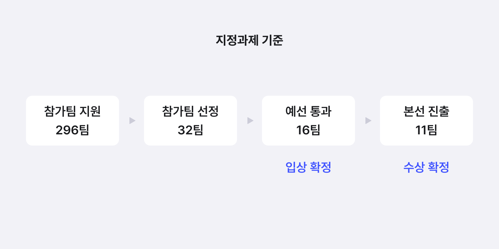 이미지 설명
